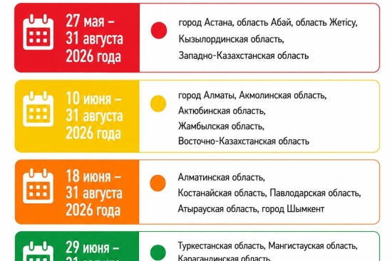 Уважаемые родители!  Сообщаем, что начался приём документов в 1 класс на 2026–2027 учебный год.